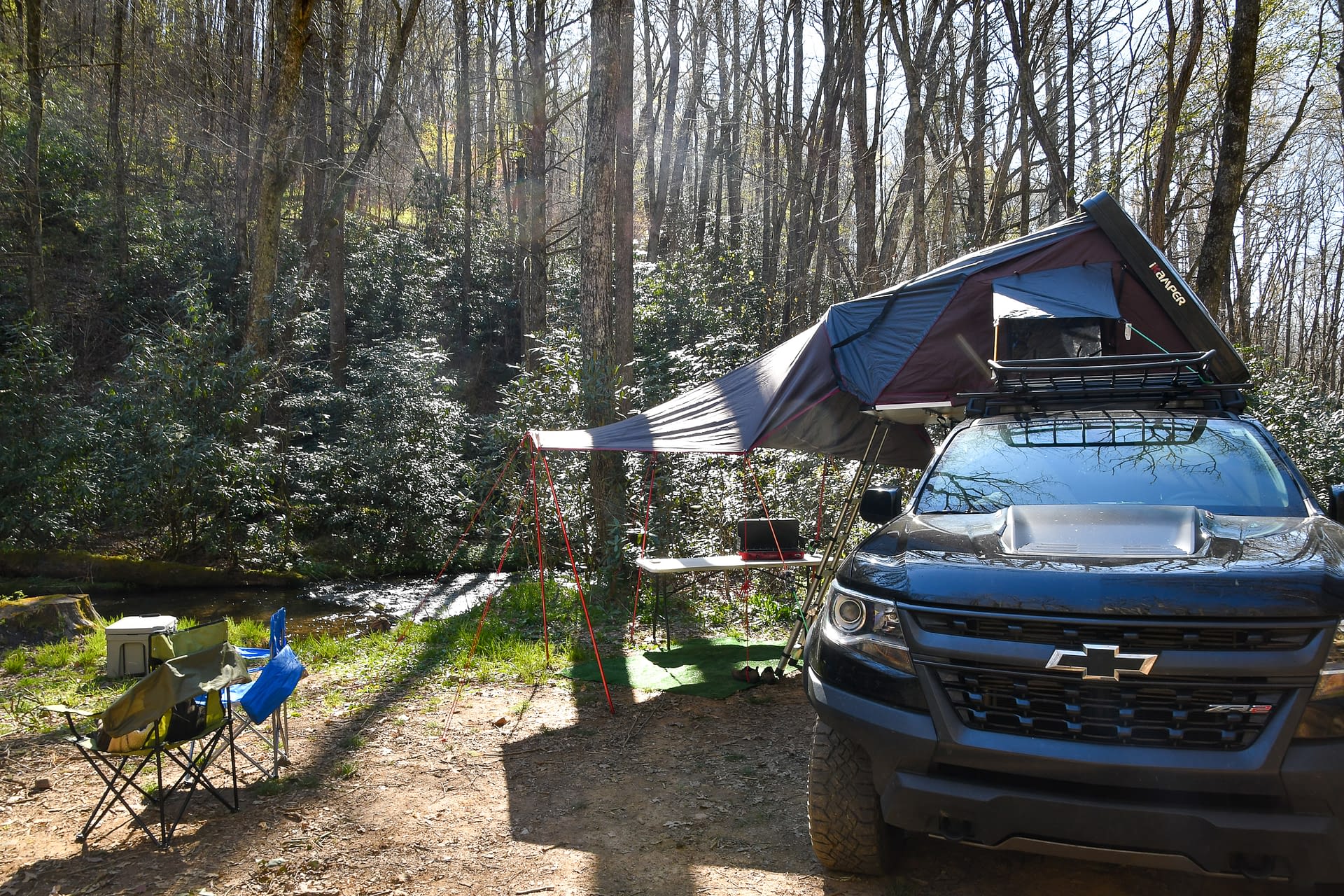 Nantahala National Forest to the Rescue HIKEscape